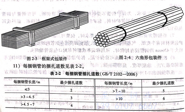 表 2.jpg