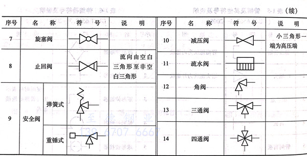 表 8.1.jpg