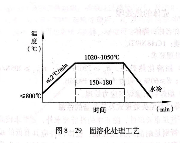 圖 29.jpg