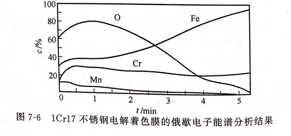 圖 6.jpg