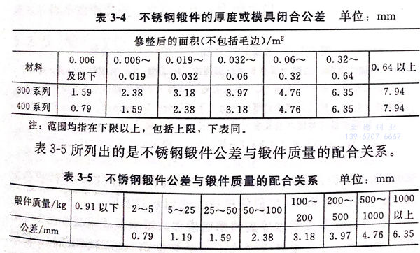 表 4.jpg