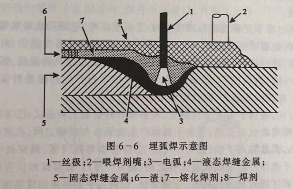 圖 6.jpg