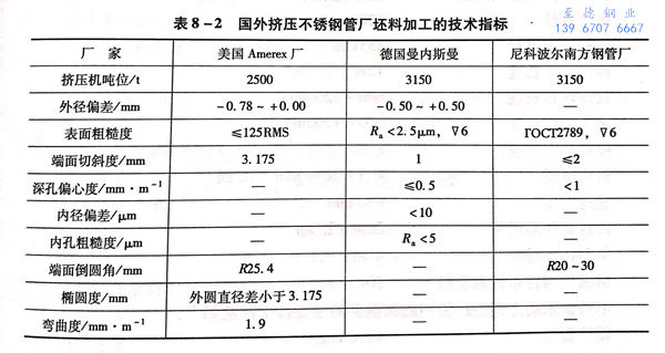 表 2.jpg