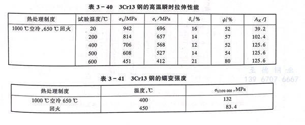 表 40.jpg