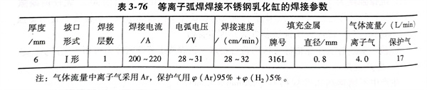 表 76.jpg