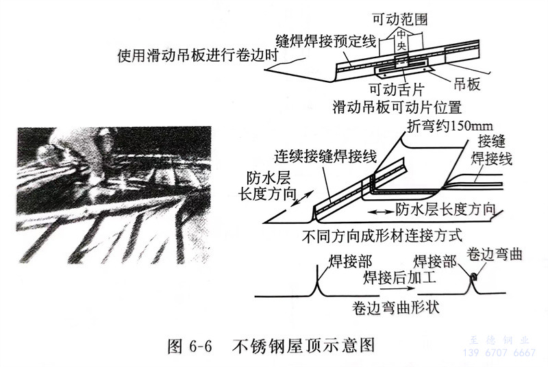 圖 6.jpg