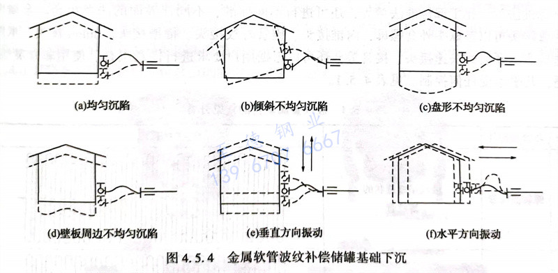 圖 4.jpg