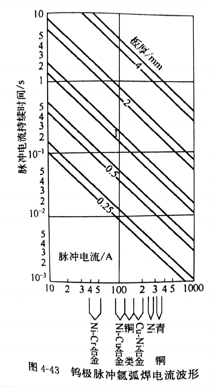 圖 43.jpg